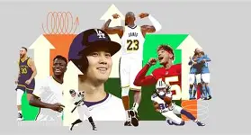 中国足球队员介绍